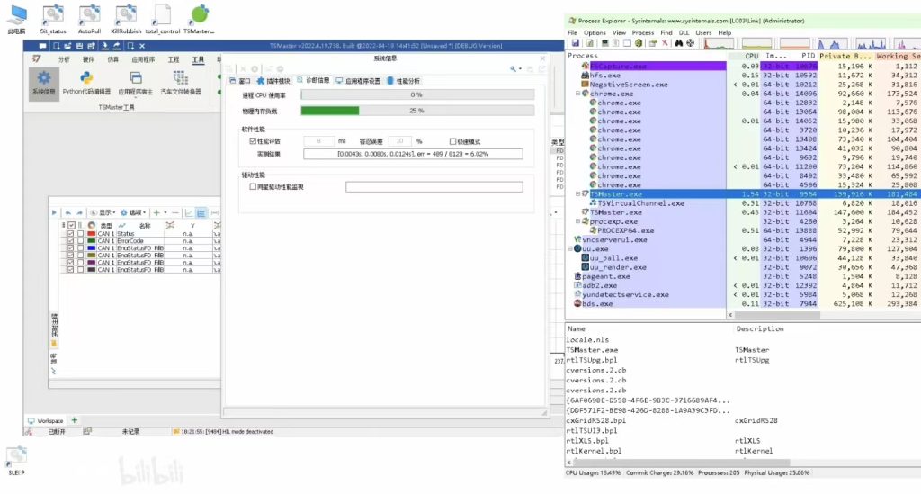 TSMasterHIL瀹炴椂浠跨湡绯诲垪1-瀹炴椂浠跨湡鍘熺悊