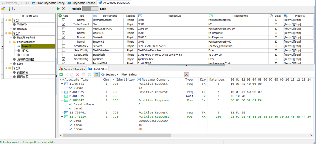 TSM Diagnosis Analog Simulation Bus Tool