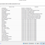 TSMaster - 汽车总线分析，模拟仿真，标定，与UDS诊断功能