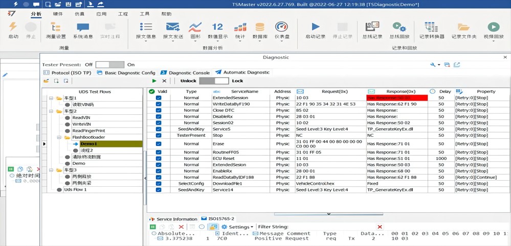 db旗舰智能与芯旺微电子签署战略合作协议