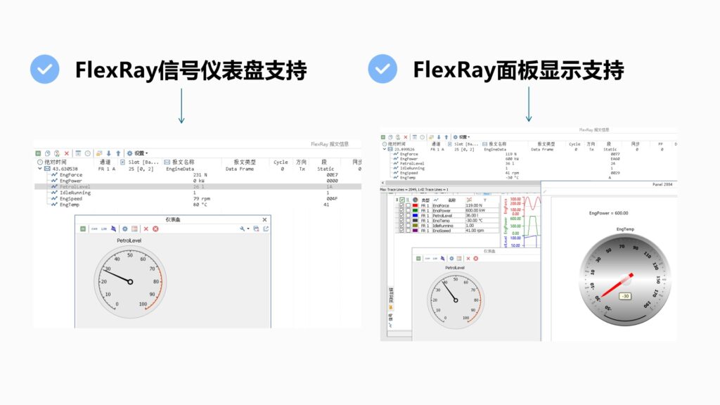 TOSUN FlexRay series products will be available soon