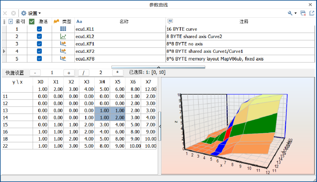 TSMaster-CCP/XCP Calibration Function Details