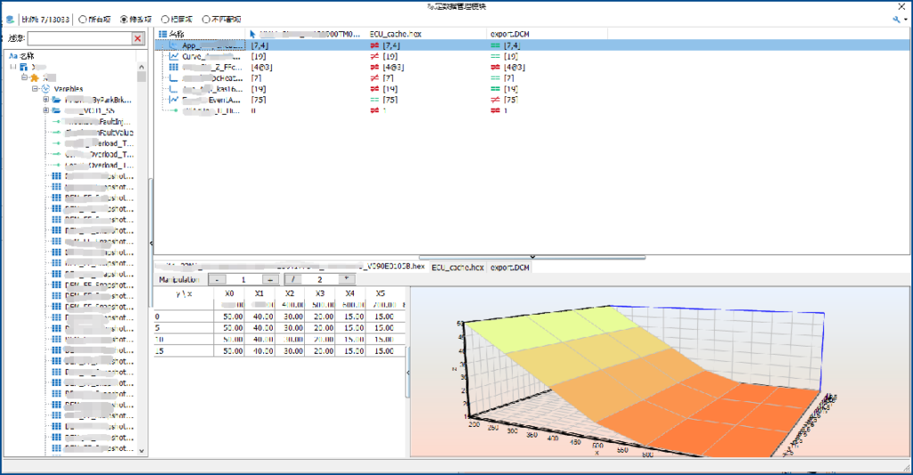 TSMaster-CCP/XCP Calibration Function Details