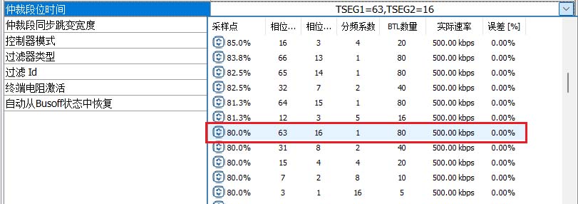 TSMaster默认采样点参数