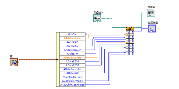 tsapp_configure_canfd_regs函数