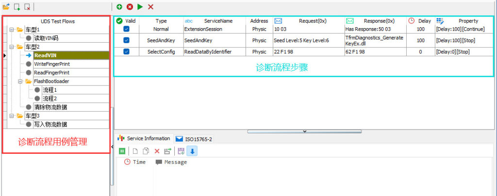 TSMaster诊断？橹远锒狭鞒