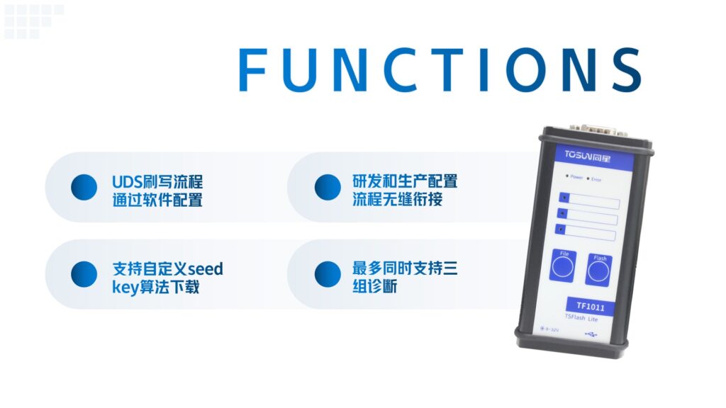 TF1011 db鏃楄埌鏅鸿兘鎺ㄥ嚭棣栨鎵嬫寔寮廍CU鍒峰啓璁惧