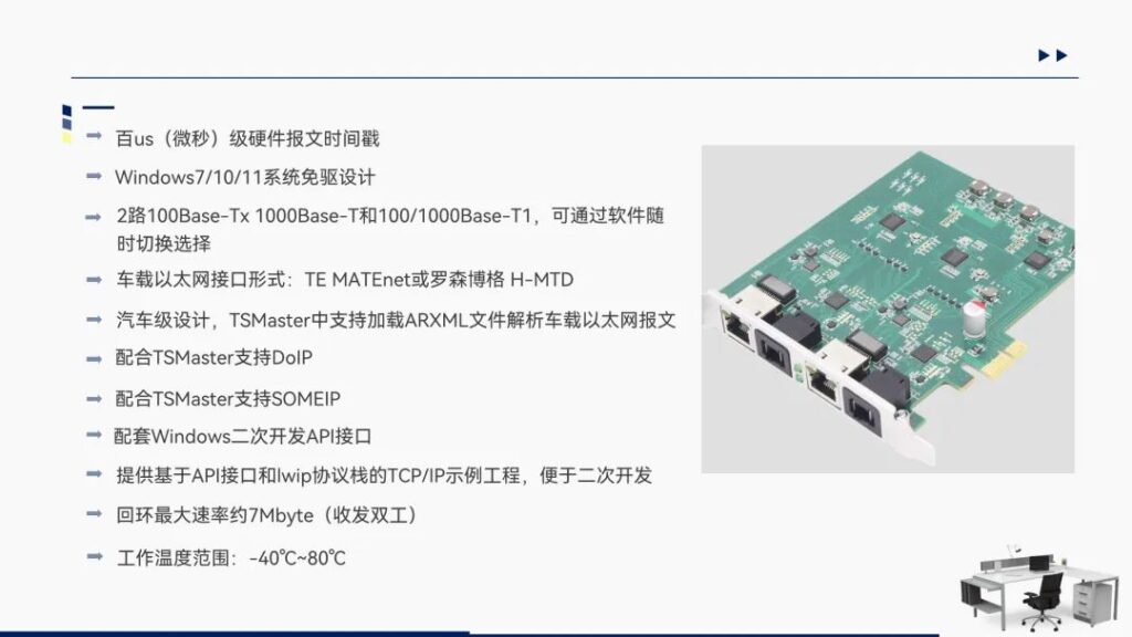 FlexRay系列产品TP1034和以太网系列产品TP1051全新亮相