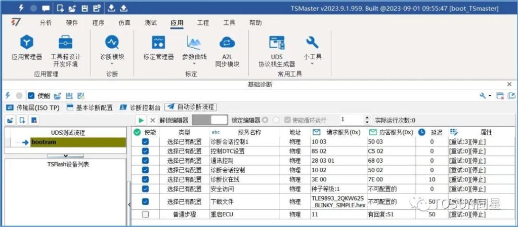 TOSUN Provides Brush Solution for Infineon's TLE989X Series Chip